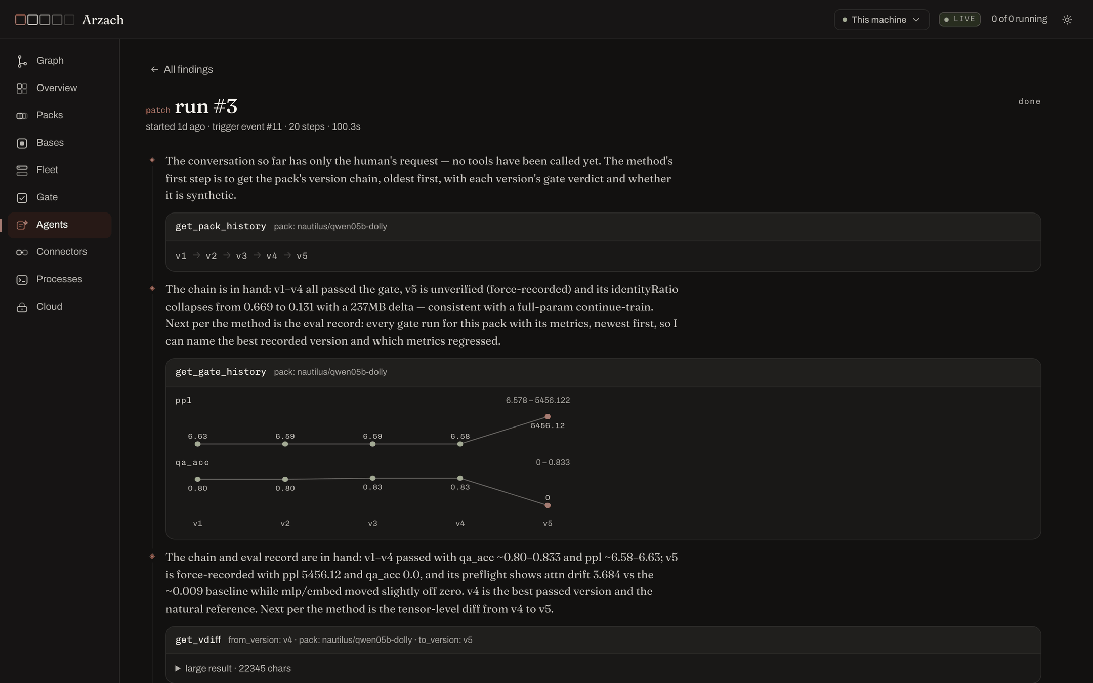 A patch agent's live transcript: its reasoning in prose, the tools it called, and the eval chart showing the crash it found